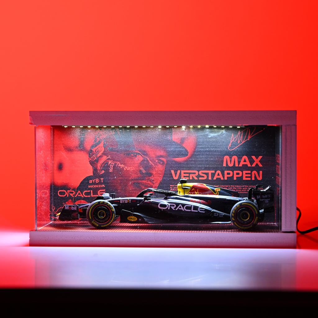 Max Velocity